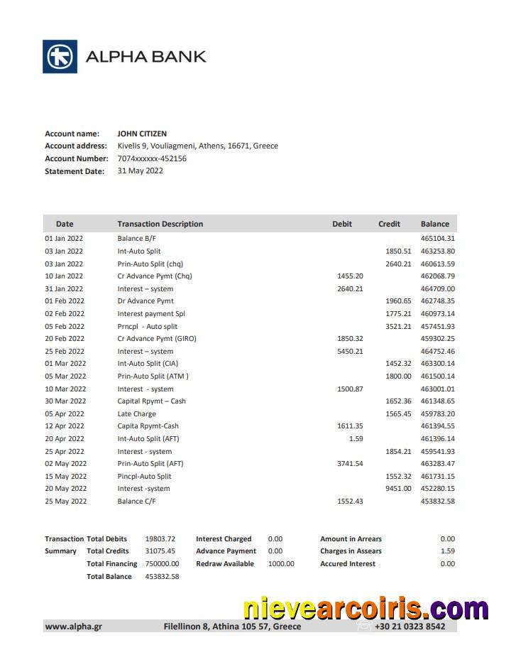 Greece Alpha Bank statement